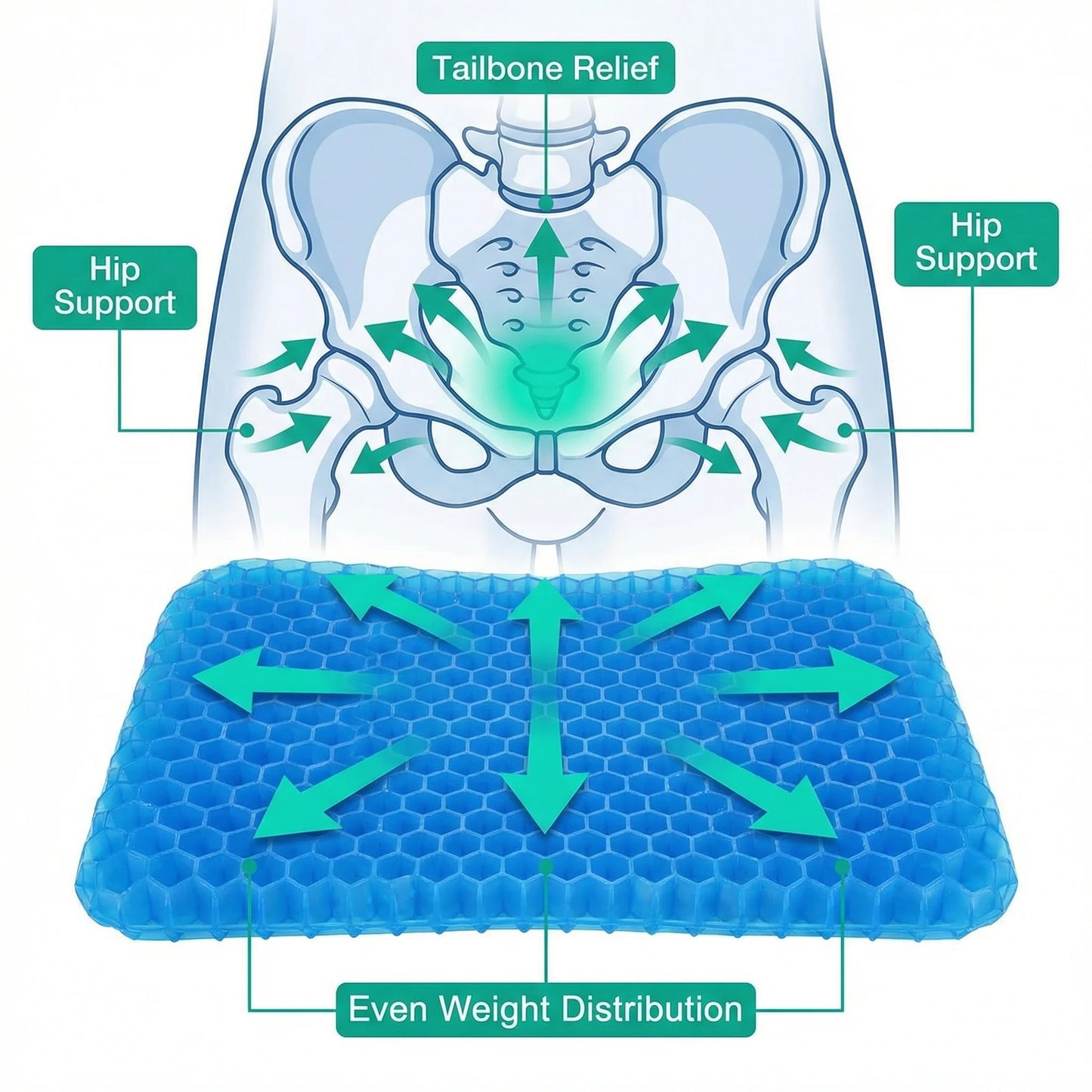 Vitality™ وسادة المقعد السحرية