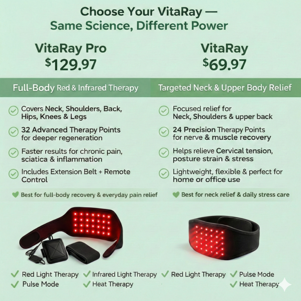 Vitality™ VitaRay Pro (٦٦٠ نانومتر و٨٥٠ نانومتر)